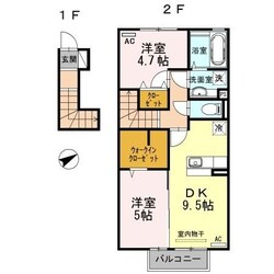 エトワールの物件間取画像